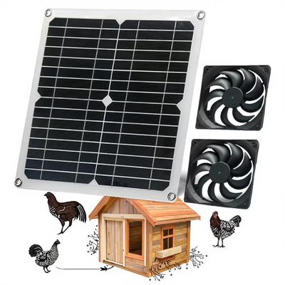 Harga yang bagus Efisiensi Tinggi 12W Panel Surya Kipas angin bertenaga surya untuk Coop Ayam, Rumah Anjing, Rumah Kaca Luar Gudang on line